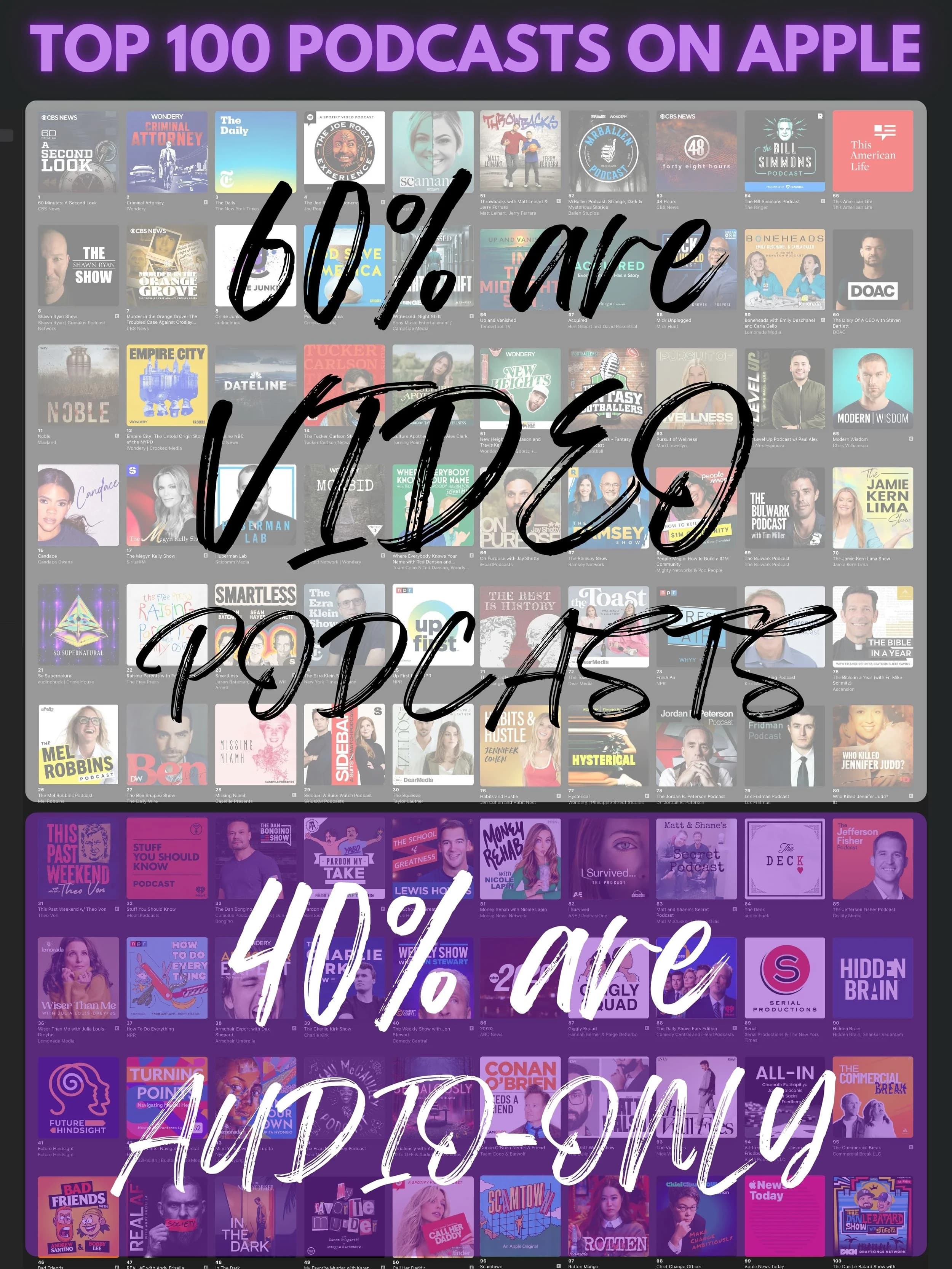 Established shows are experimenting with video, original studio demonstration