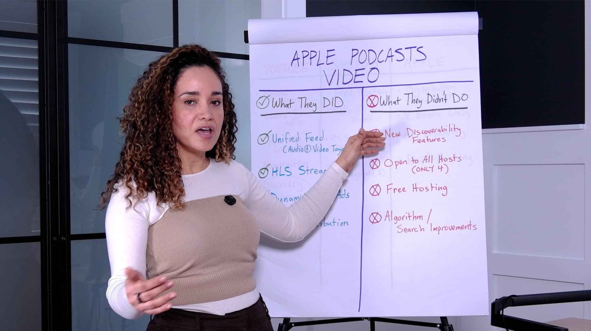 What Apple Podcasts Actually Did Right — original studio demonstration
