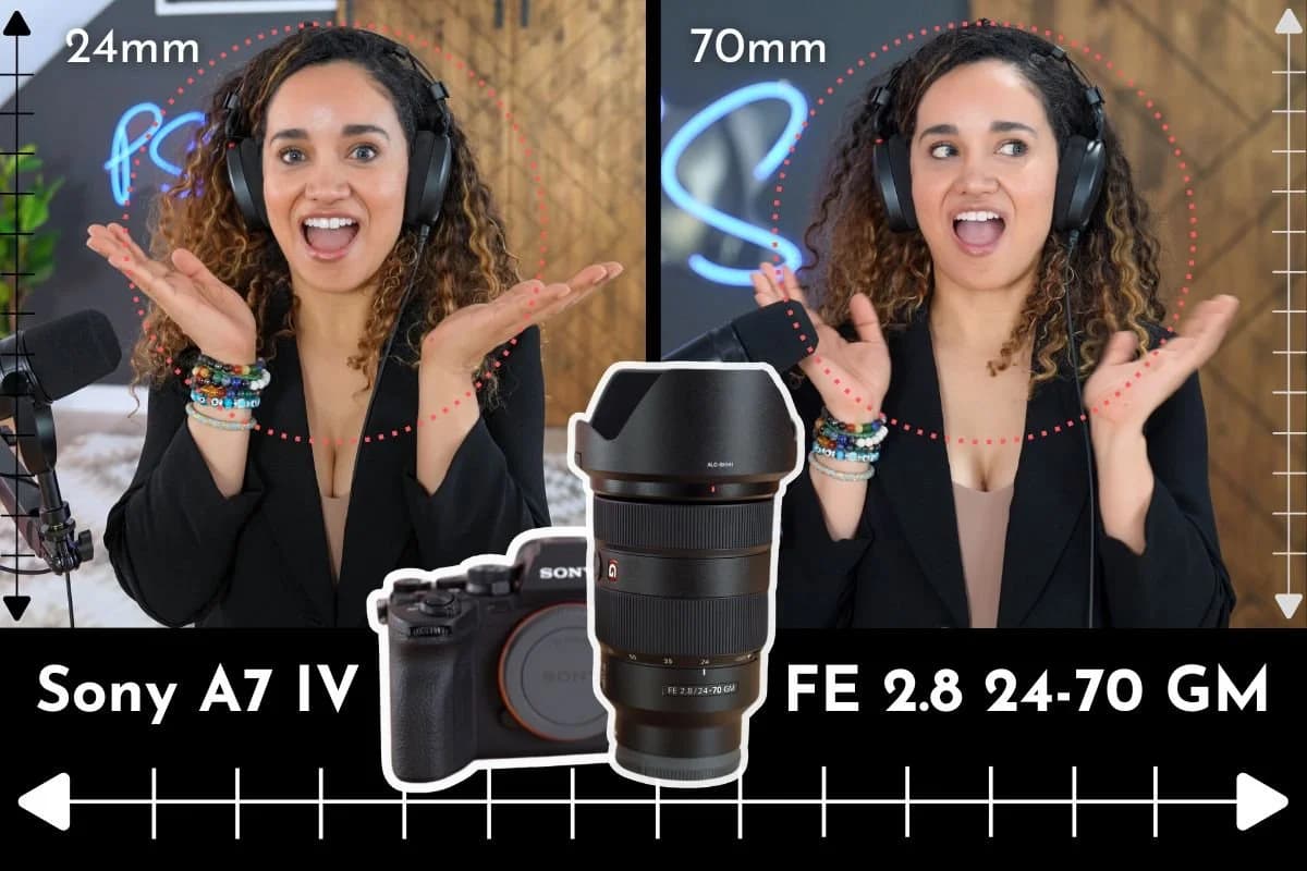 Best Sony Camera for Video Podcasting: How to Create a Cinematic Look