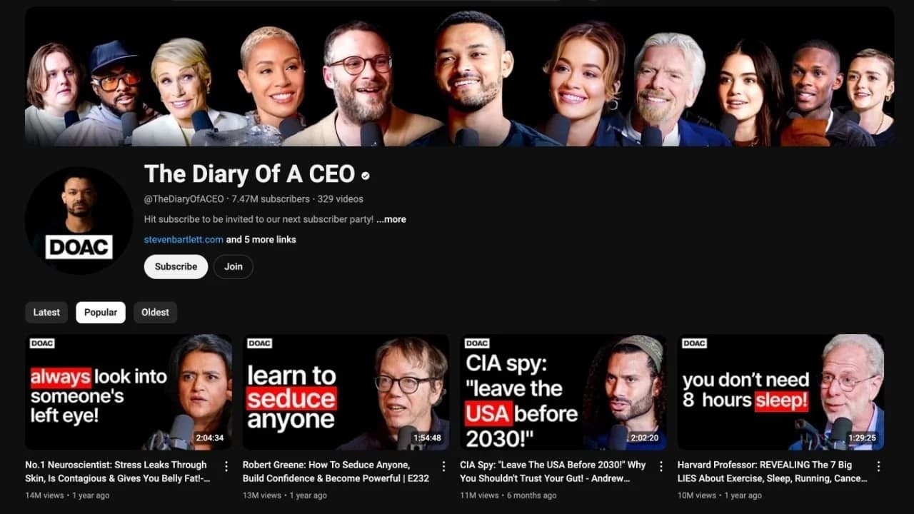 4 Podcast Creators Are Saying That Video Podcasting Is The Future Of Podcasting, original studio demonstration