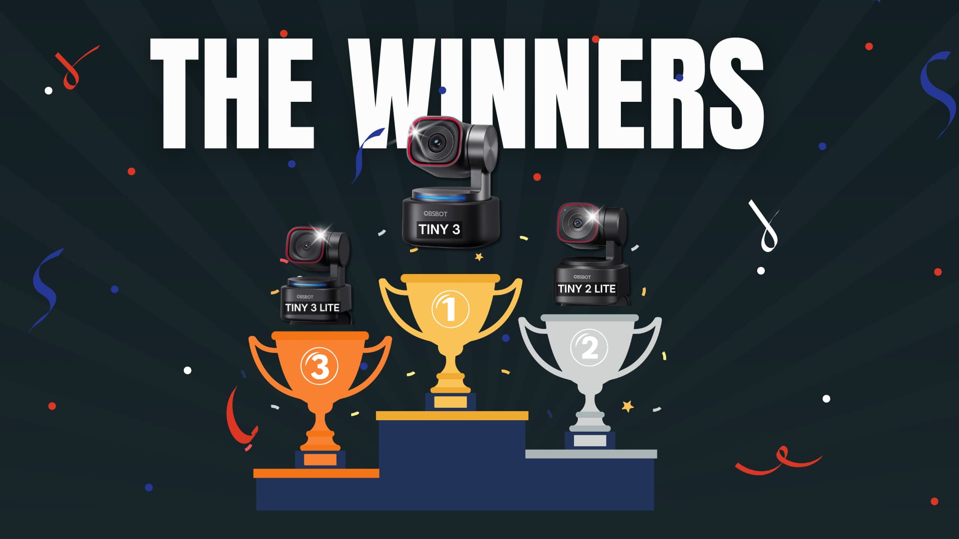 Final Scores and the Winner, original studio demonstration