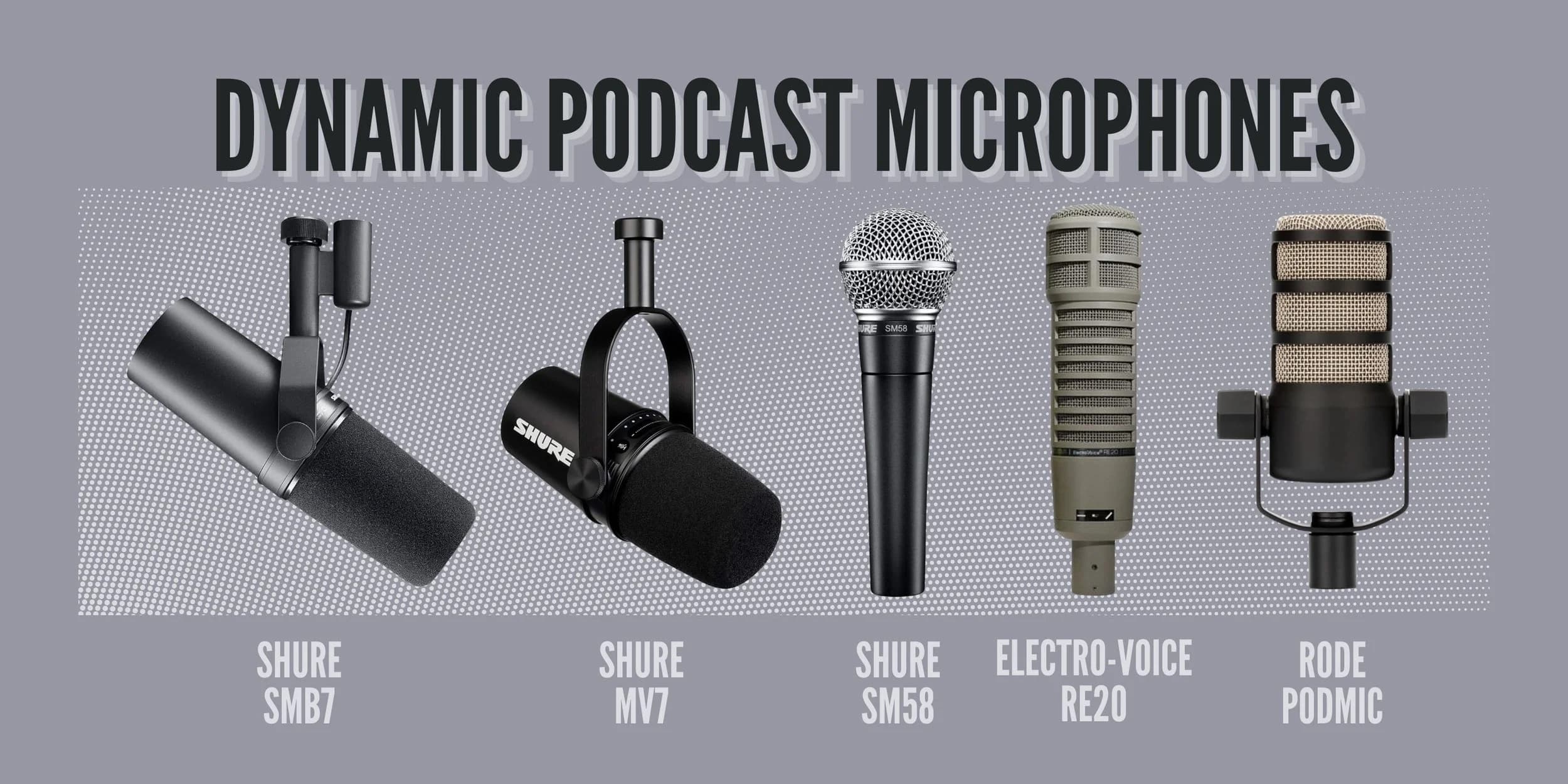 What Are Dynamic Microphones? original studio demonstration