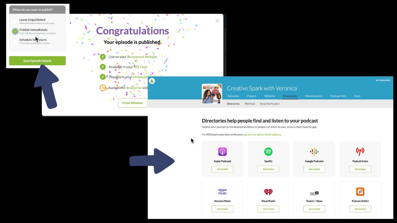 It’s Time to Publish and Distribute, original studio demonstration