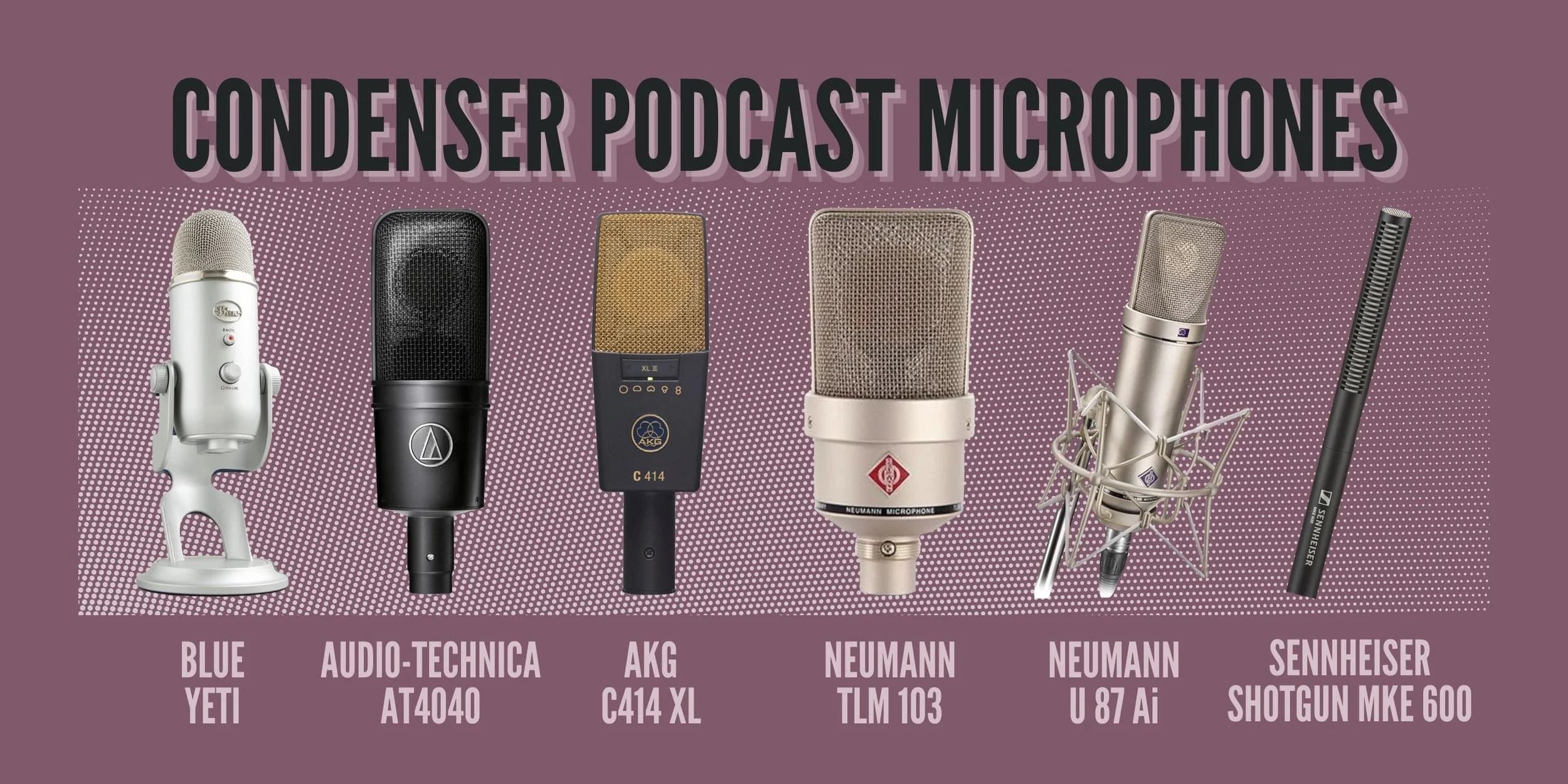 What Are Condenser Microphones? original studio demonstration