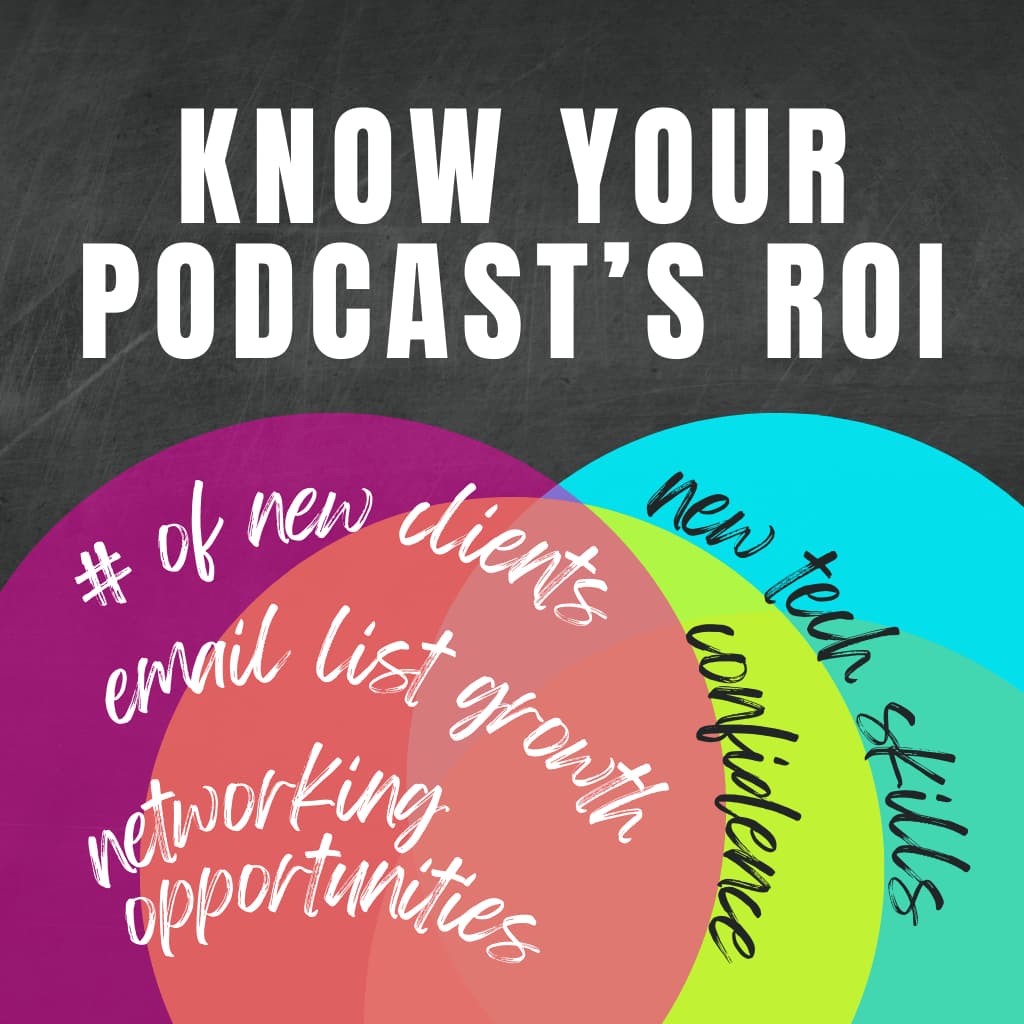 If you’re a business owner, you can measure your podcast ROI like this: original studio demonstration