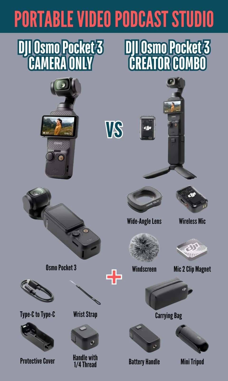 Unboxing the DJI Osmo Pocket 3 Creator Combo, What’s Included, original studio demonstration