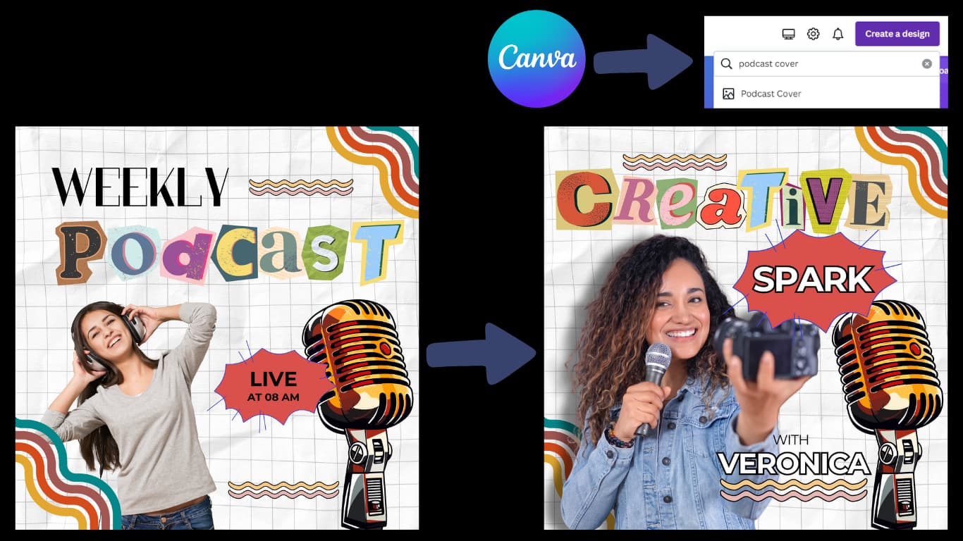 4. Designing Your Podcast Cover, original studio demonstration