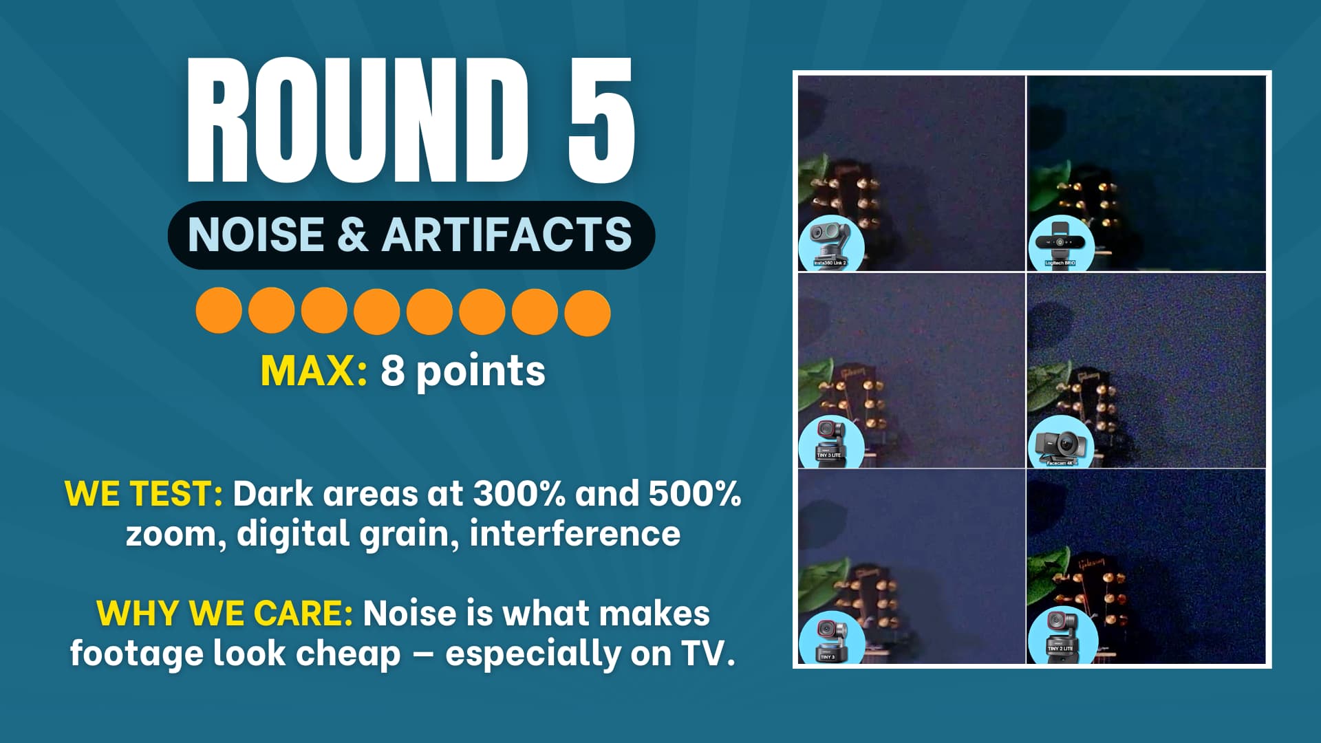 The scores: original studio demonstration