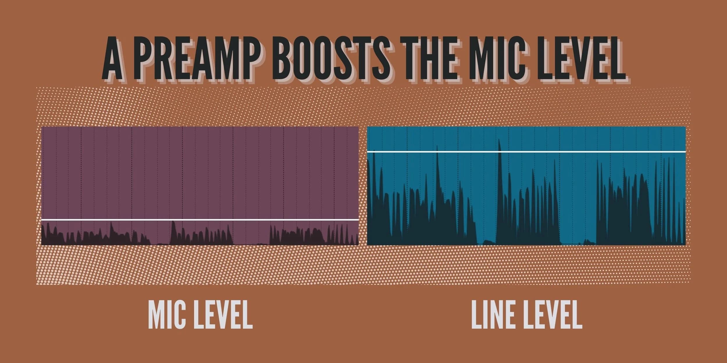 The Preamp, original studio demonstration